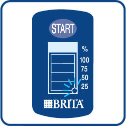 Brita Meter funktion
