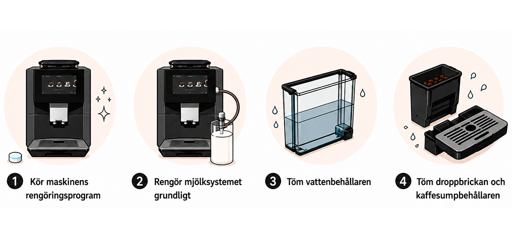 Pleje fuldautomatisk SE