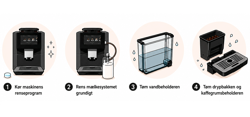 Pleje fuldautomatiske maskiner