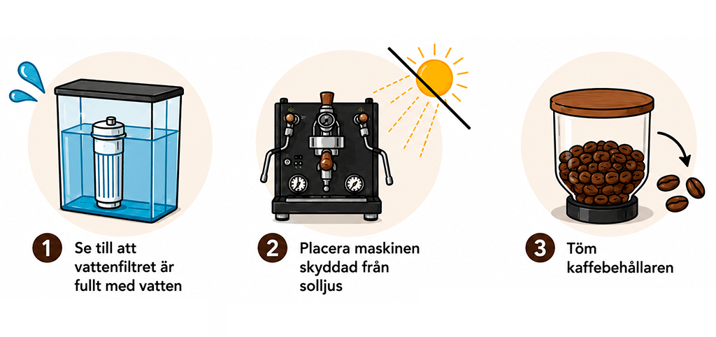 Pleje Semiautomatiske maskiner SE