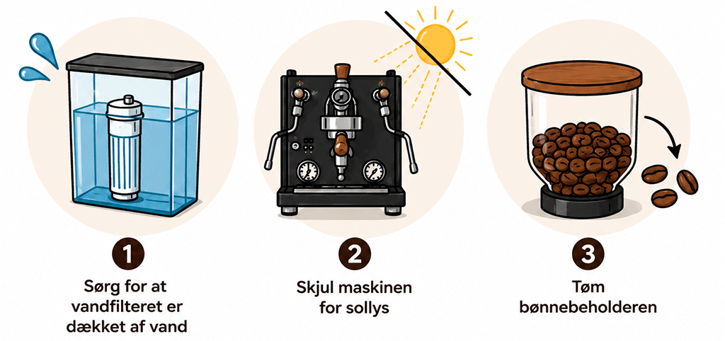 Pleje Semiautomatisk Maskine