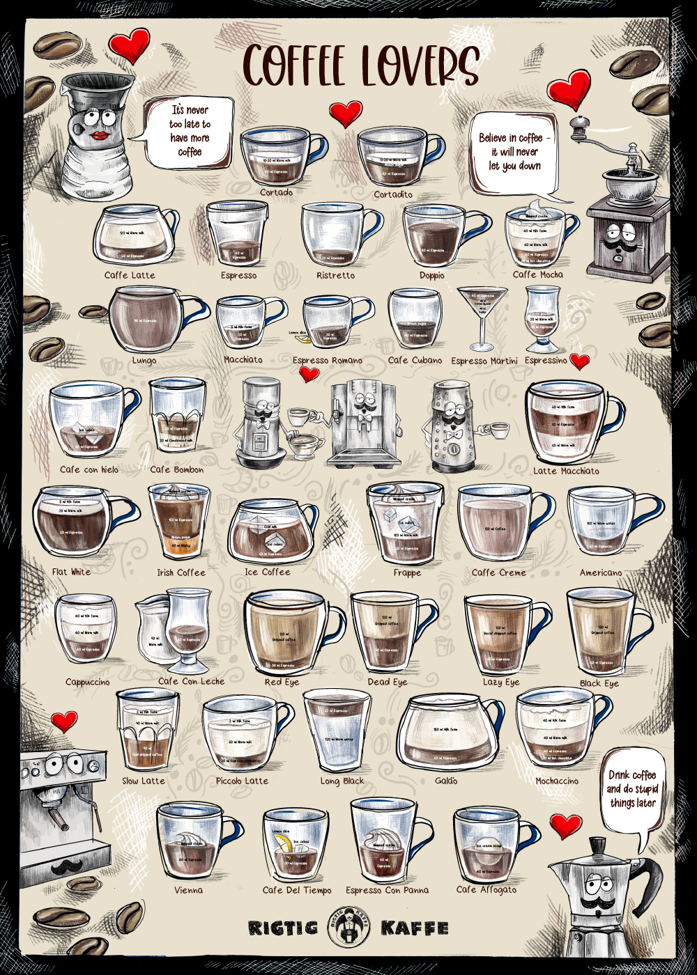 kaffeplakat_rigtigkaffe.png